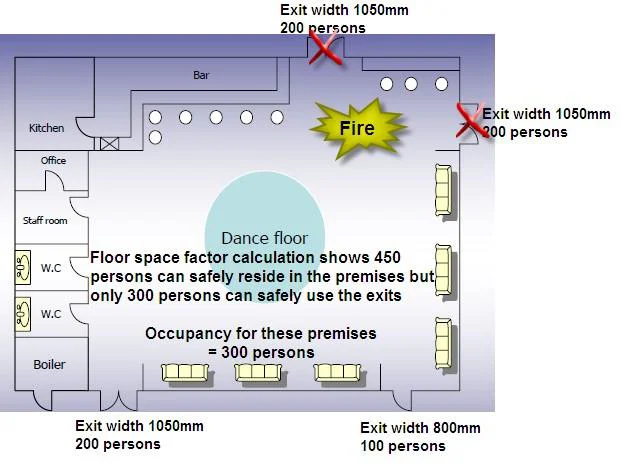 Building diagram with dance floor and explanation of maximum occupancy
