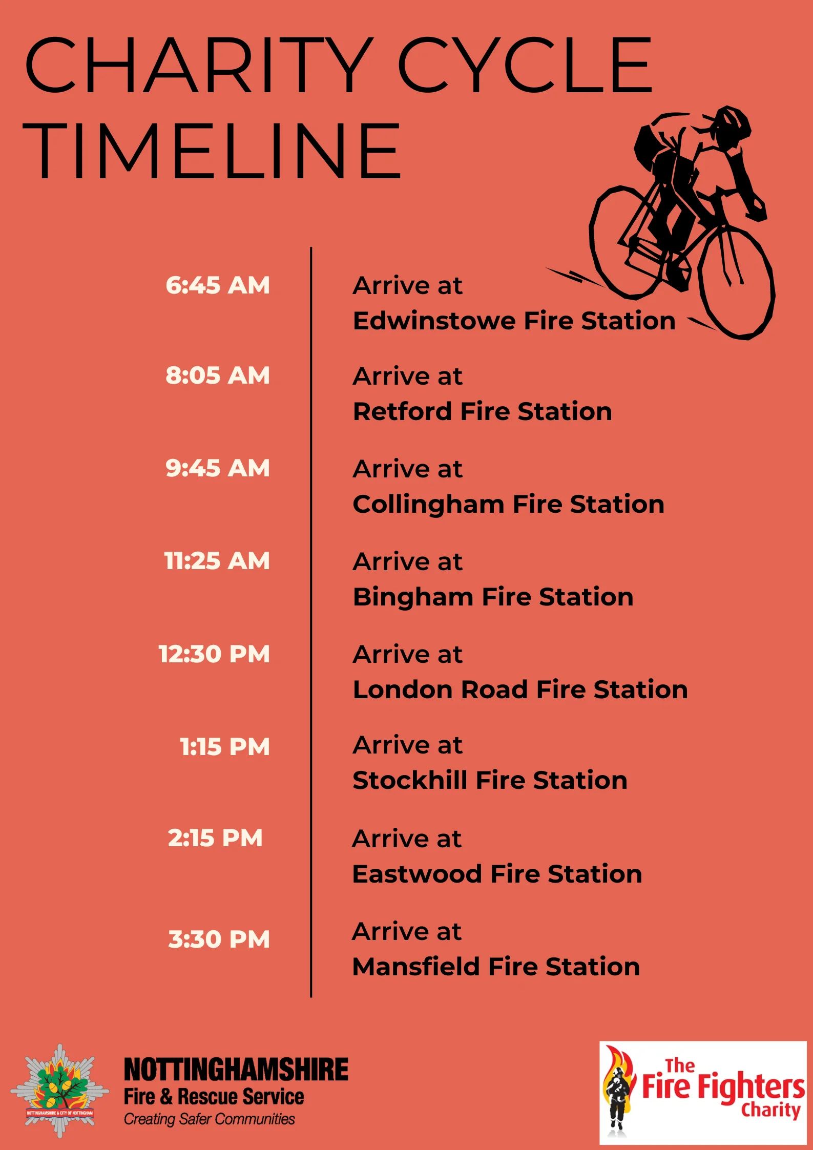 Timeline of an event with times and places on a red background
